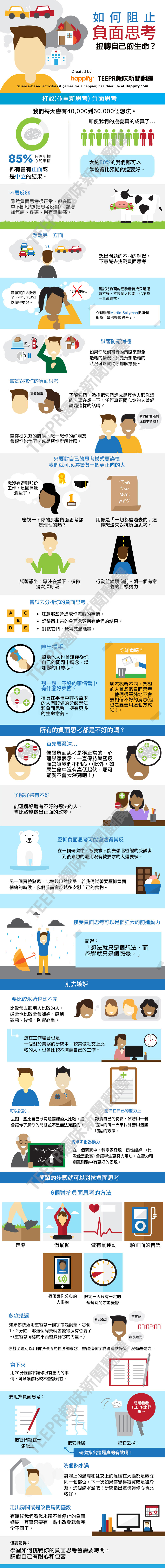 如何停止負面思考