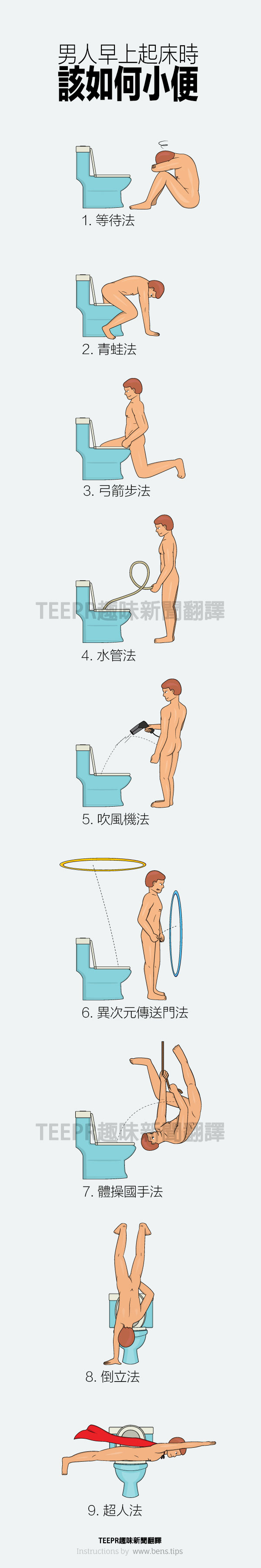 早上怎麼上廁所