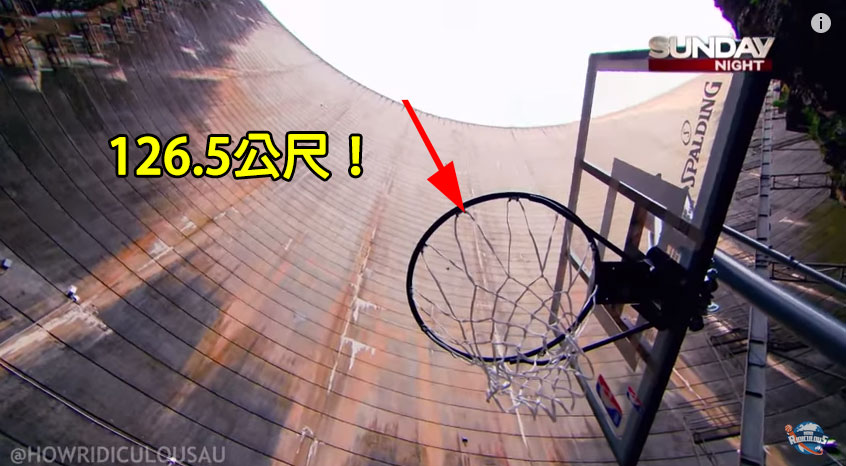超高籃球投籃