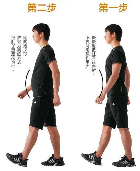 這個日本名醫發明了「3天就見效的走路神奇瘦身法」！3個月狂瘦10公斤的秘訣馬上就被網友讚翻了！