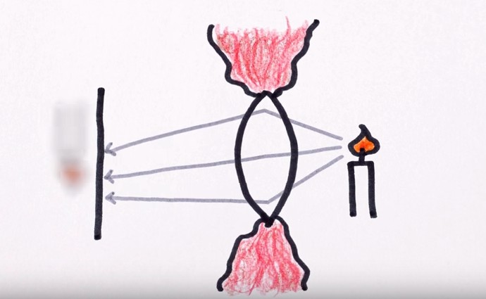 Screen Shot 2016-04-24 at 7.03.34 PM