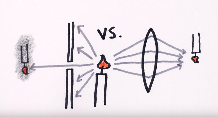 Screen Shot 2016-04-24 at 7.06.50 PM