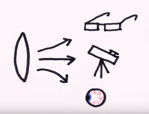 Screen Shot 2016-04-24 at 7.09.58 PM