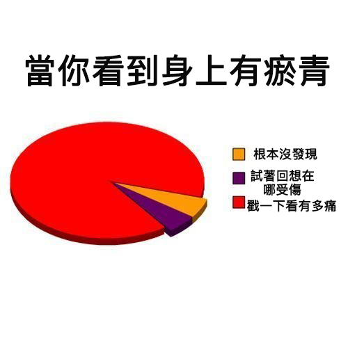 lifebuzz-3fd01ed0a9d0cc11430c01cc18db6eb4-limit_2000拷貝