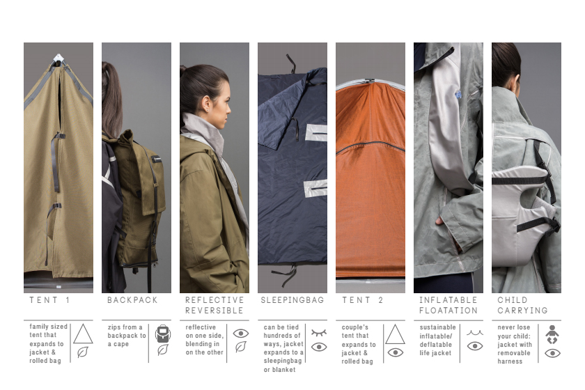 parsons-womenswear-angela-luna-refugees-07