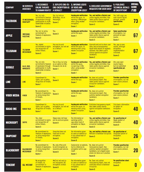 screen-shot-2016-10-26-at-3-04-57-pm