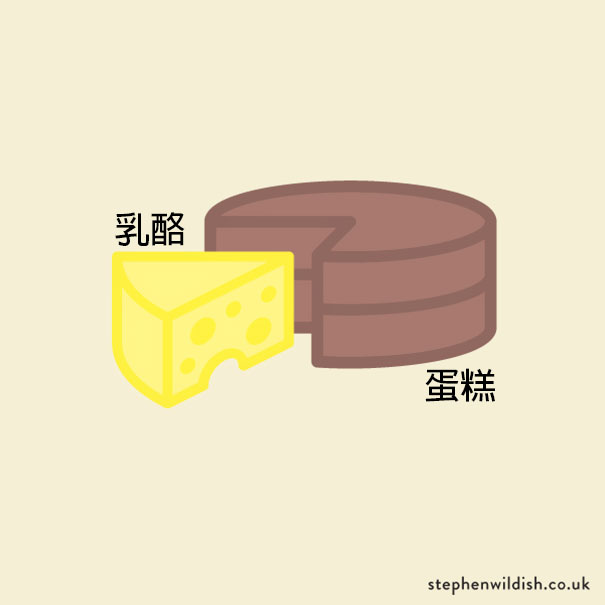 funny-everyday-charts-stephen-wildish-12-580dbc8867fdc__605