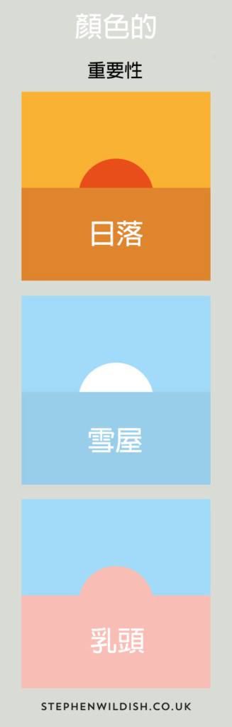 funny-everyday-charts-stephen-wildish-7-580dbc7e0f71e__605