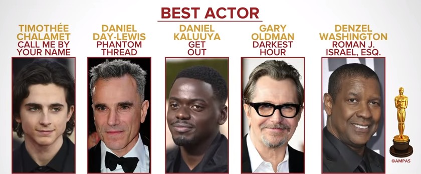 %e3%80%90%e5%a5%a7%e6%96%af%e5%8d%a1%e3%80%91%e6%9c%80%e4%bd%b3%e5%bd%b1%e5%b8%9d%e8%93%8b%e7%91%9e%e6%ad%90%e5%be%b7%e6%9b%bc%e3%80%8a%e6%9c%80%e9%bb%91%e6%9a%97%e7%9a%84%e6%99%82%e5%88%bb%e3%80%8b