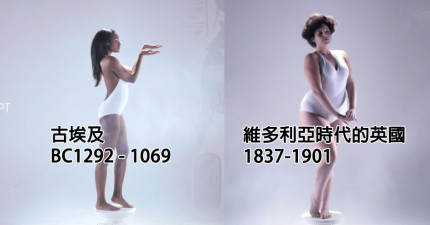 女性3000年的體態變化