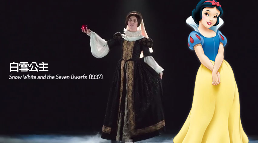 迪士尼公主歷史上準確