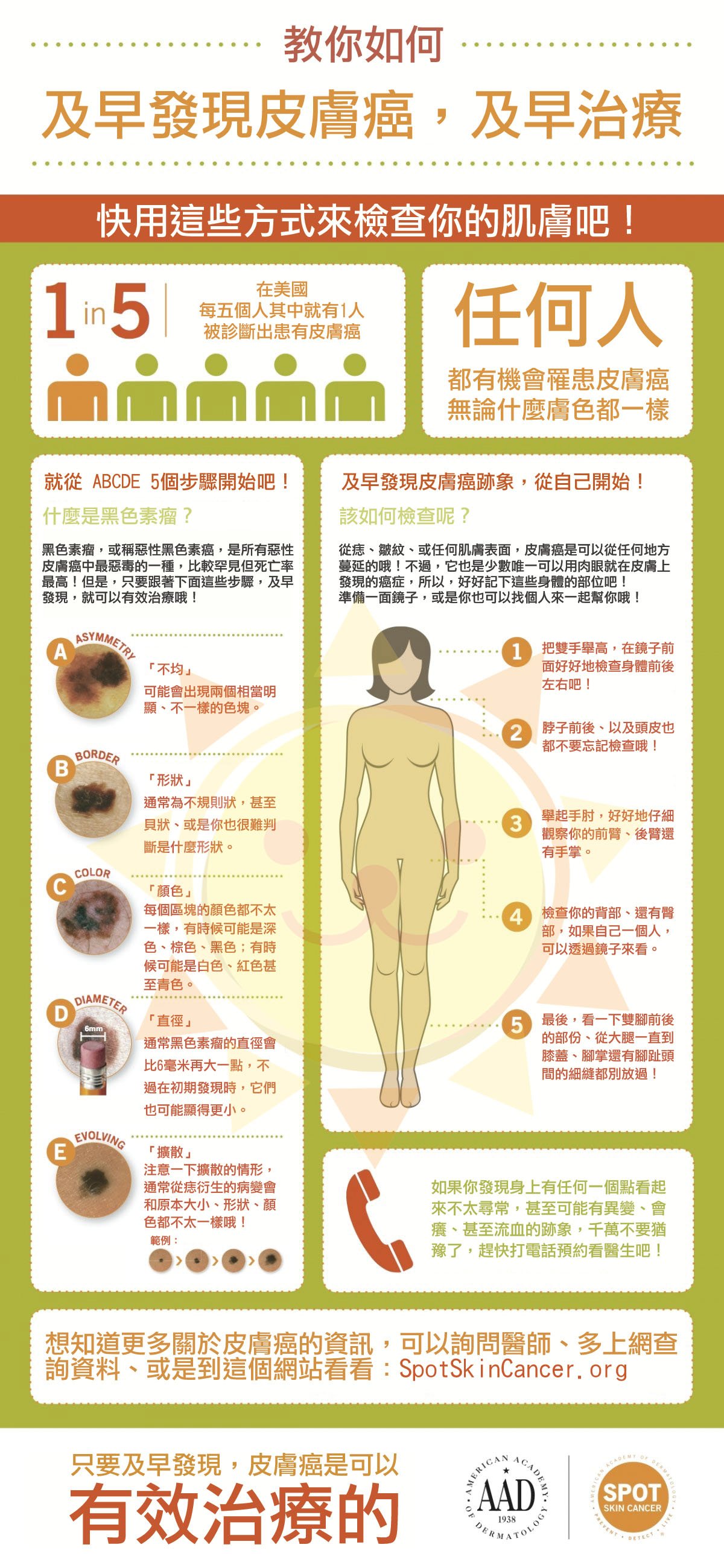skincancer