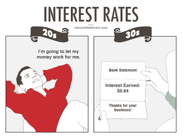 money-in-your-20s-vs-your-30s-12-photos-12