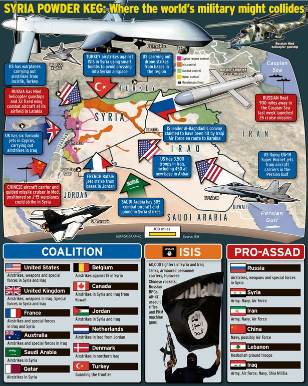 GRAPHIC-Syria-crisis-explainer-map