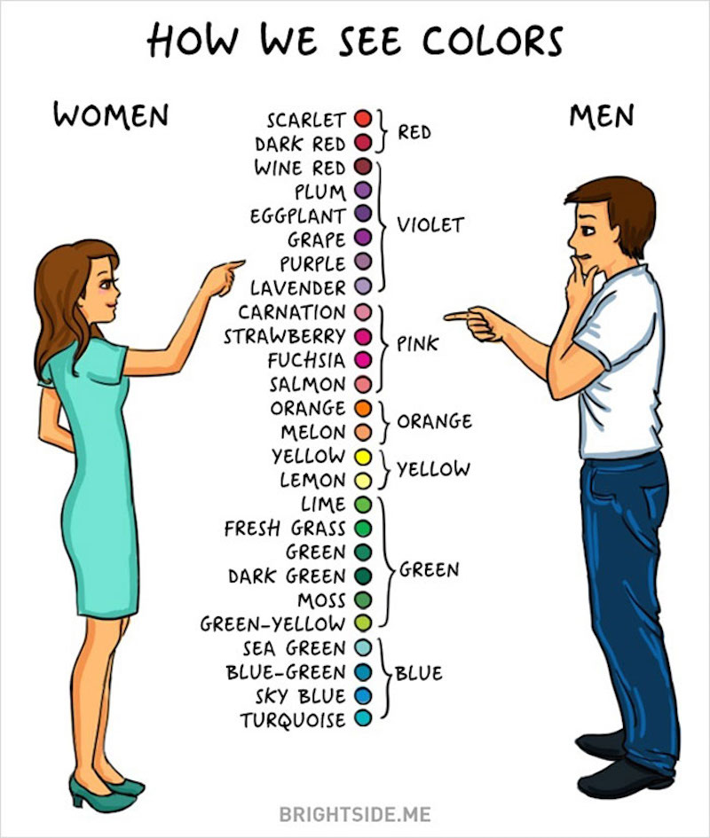 men-women-differences-comic-bright-side-24__700