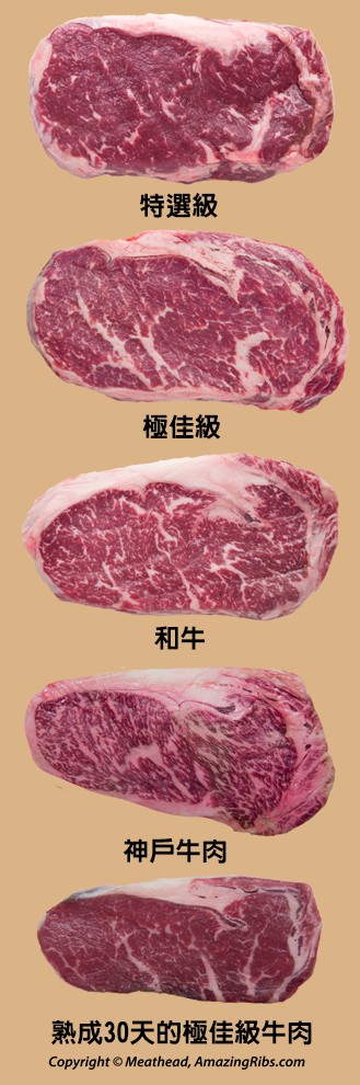 four_steaks