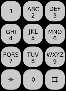 220px-Telephone-keypad.svg