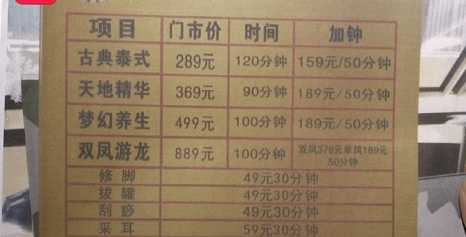 脚底按摩2小时8千